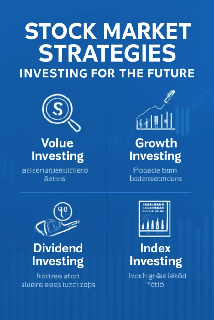 Stock Market Strategies Investing